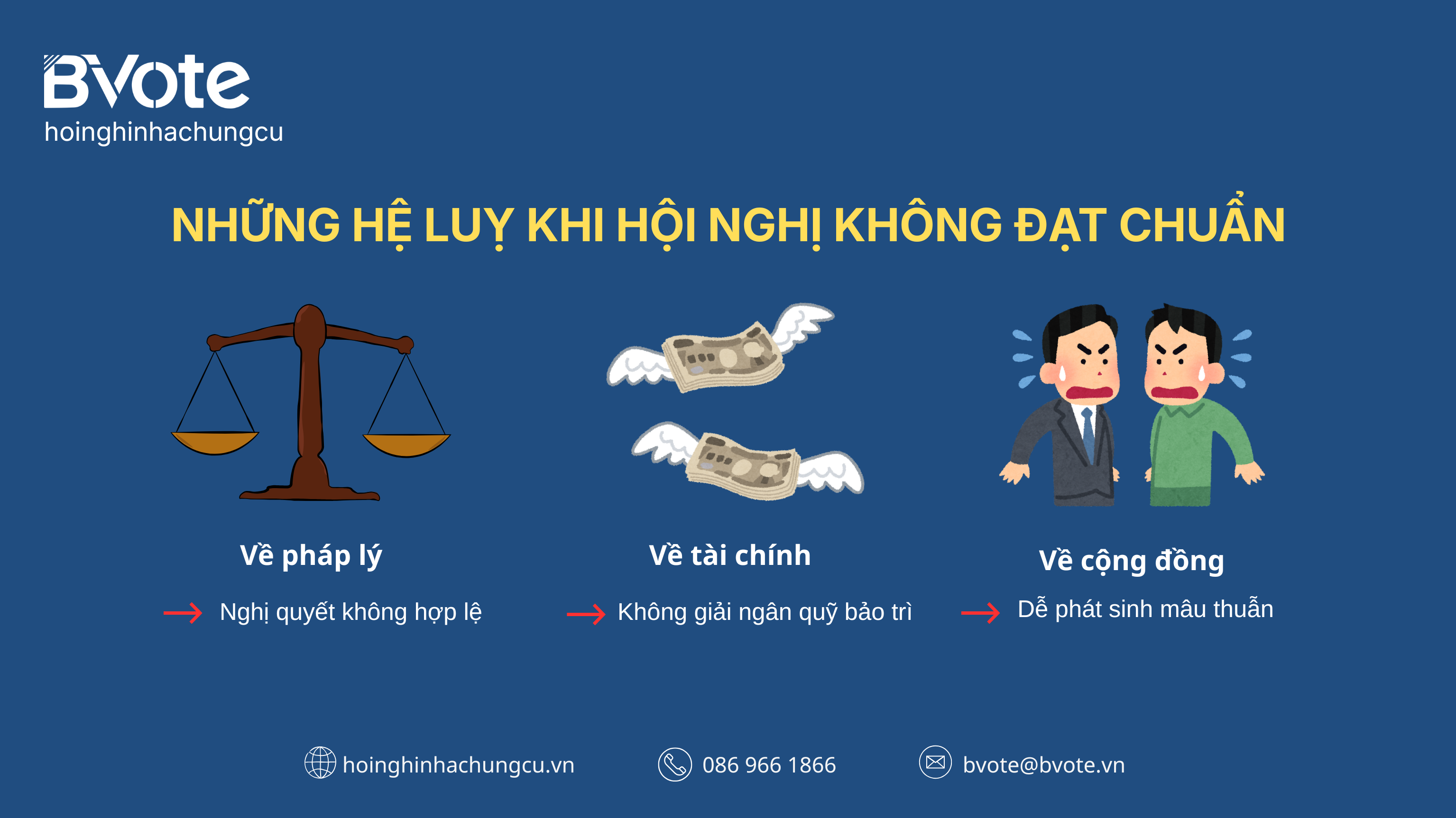 Những hệ luỵ khi hội nghị không đạt chuẩn