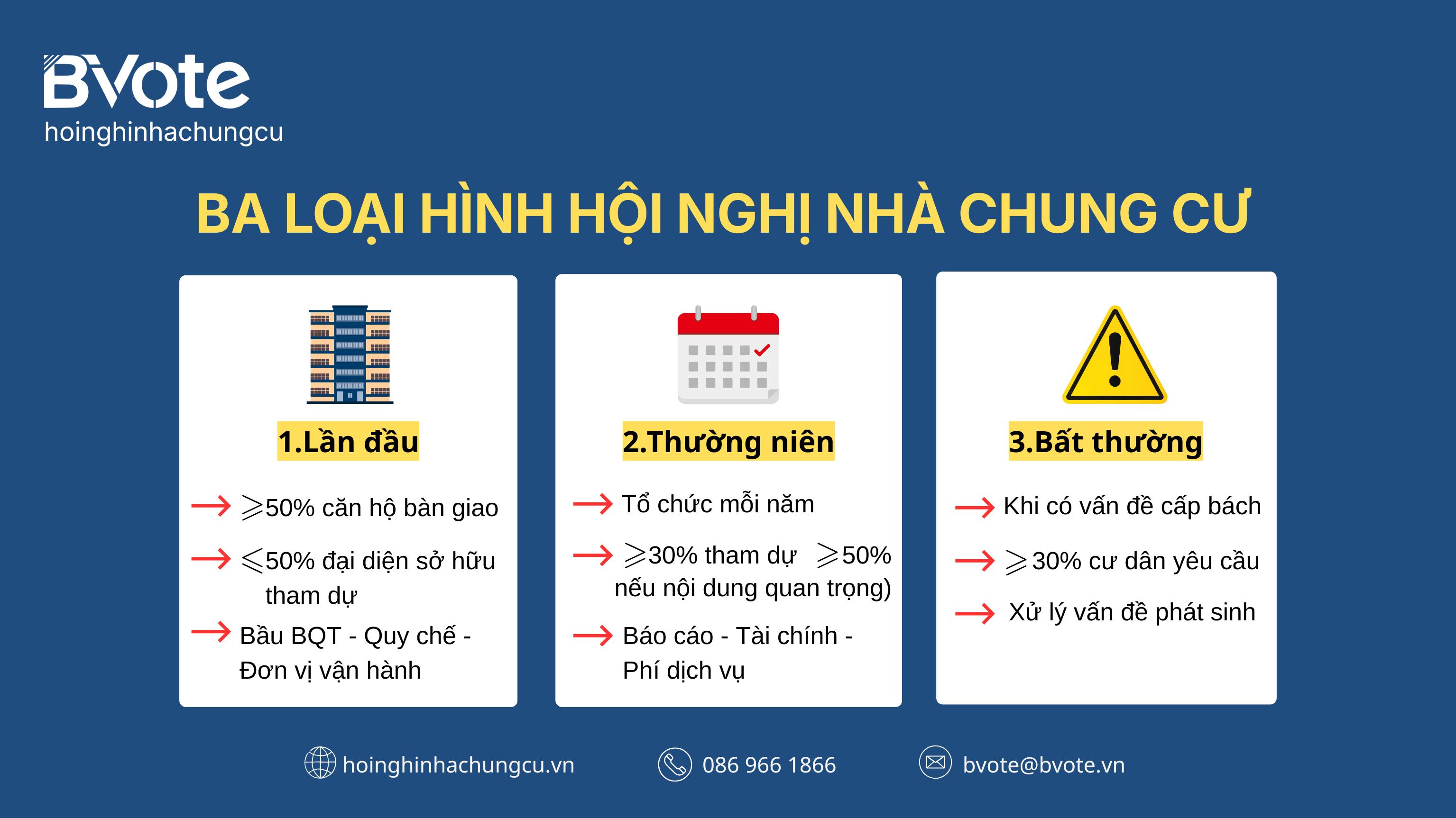 Ba loại hình hội nghị nhà chung cư