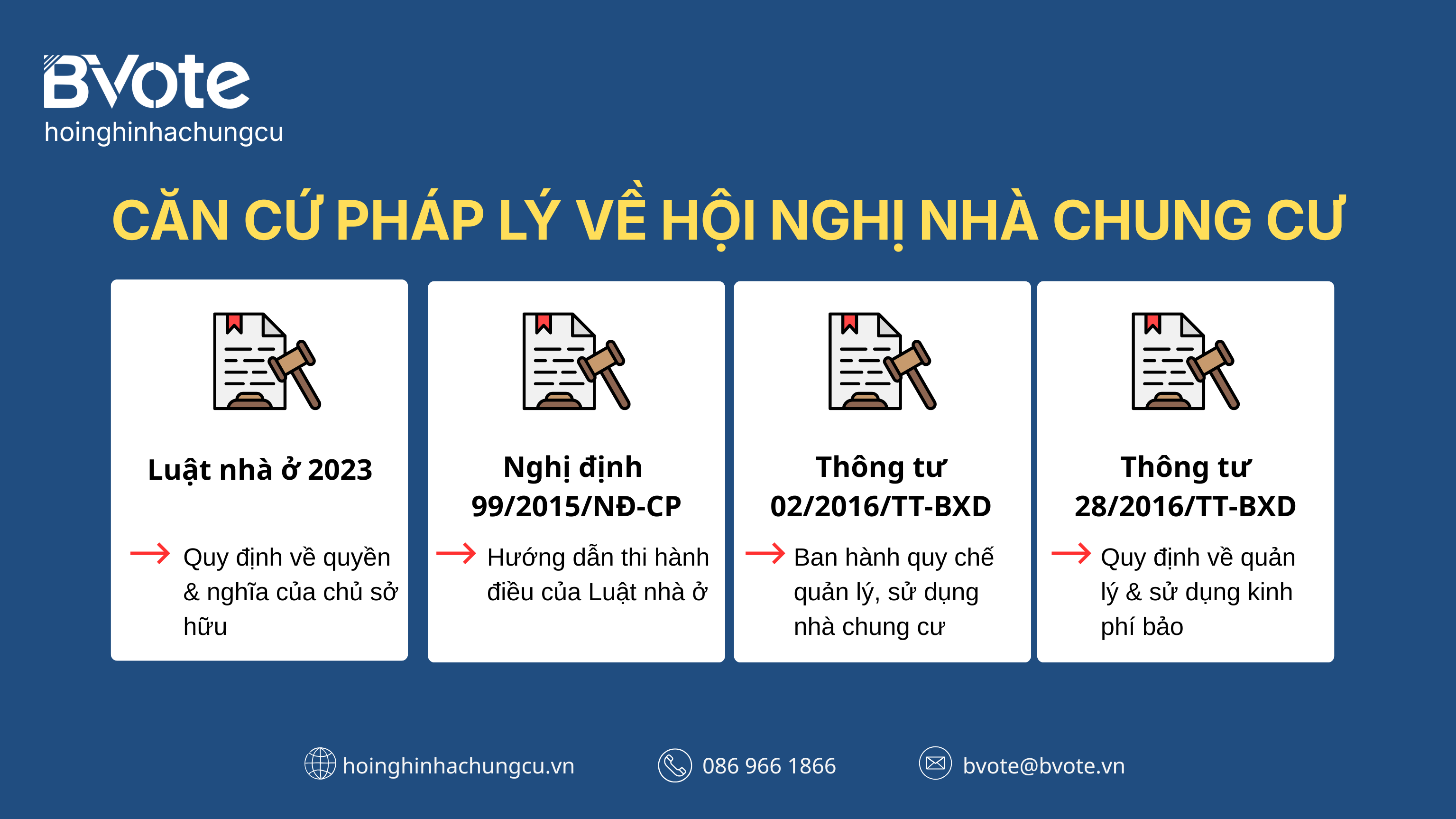 Căn cứ pháp lý về hội nghị nhà chung cư 