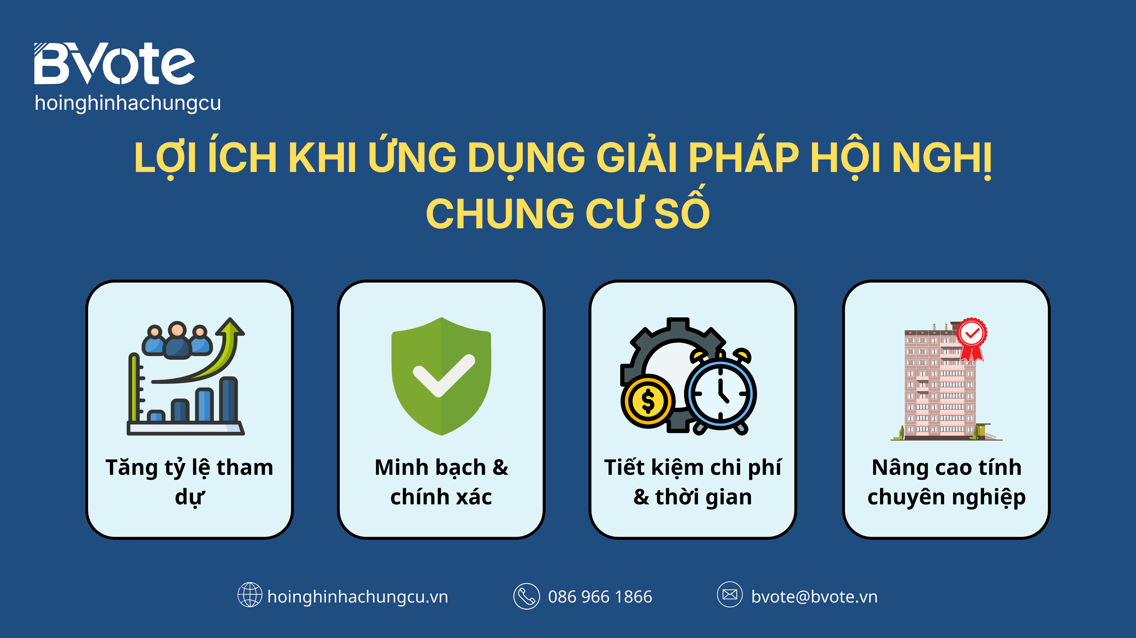 Lợi ích khi ứng dụng giải pháp hội nghị chung cư số