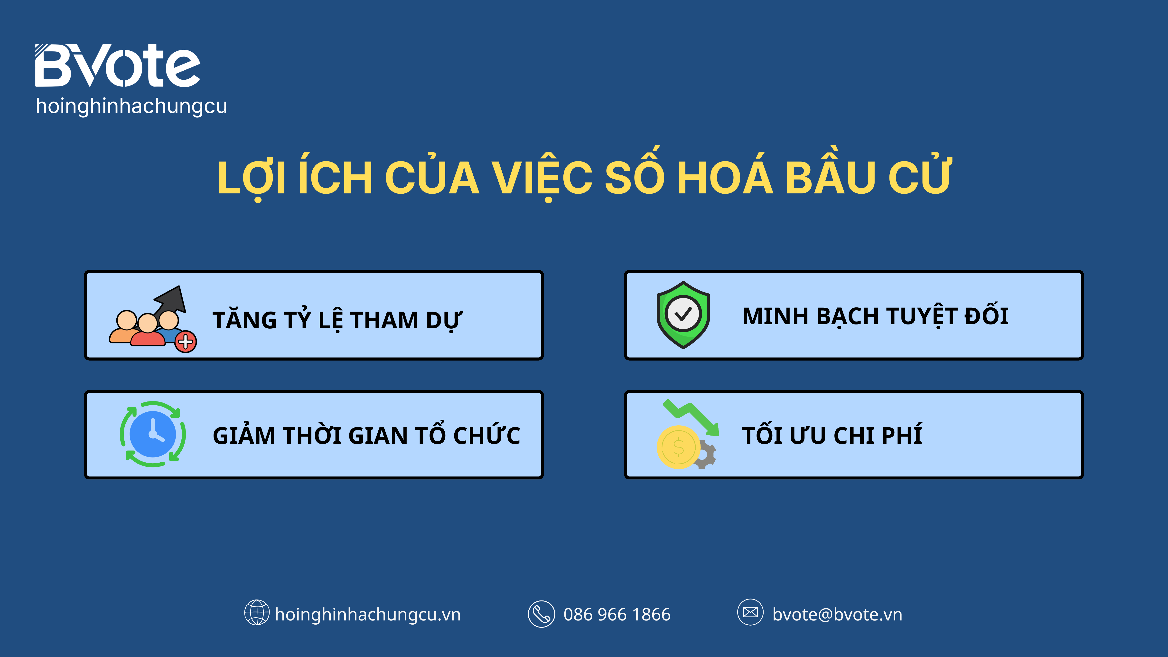 Lợi ích của việc số hoá dân cư