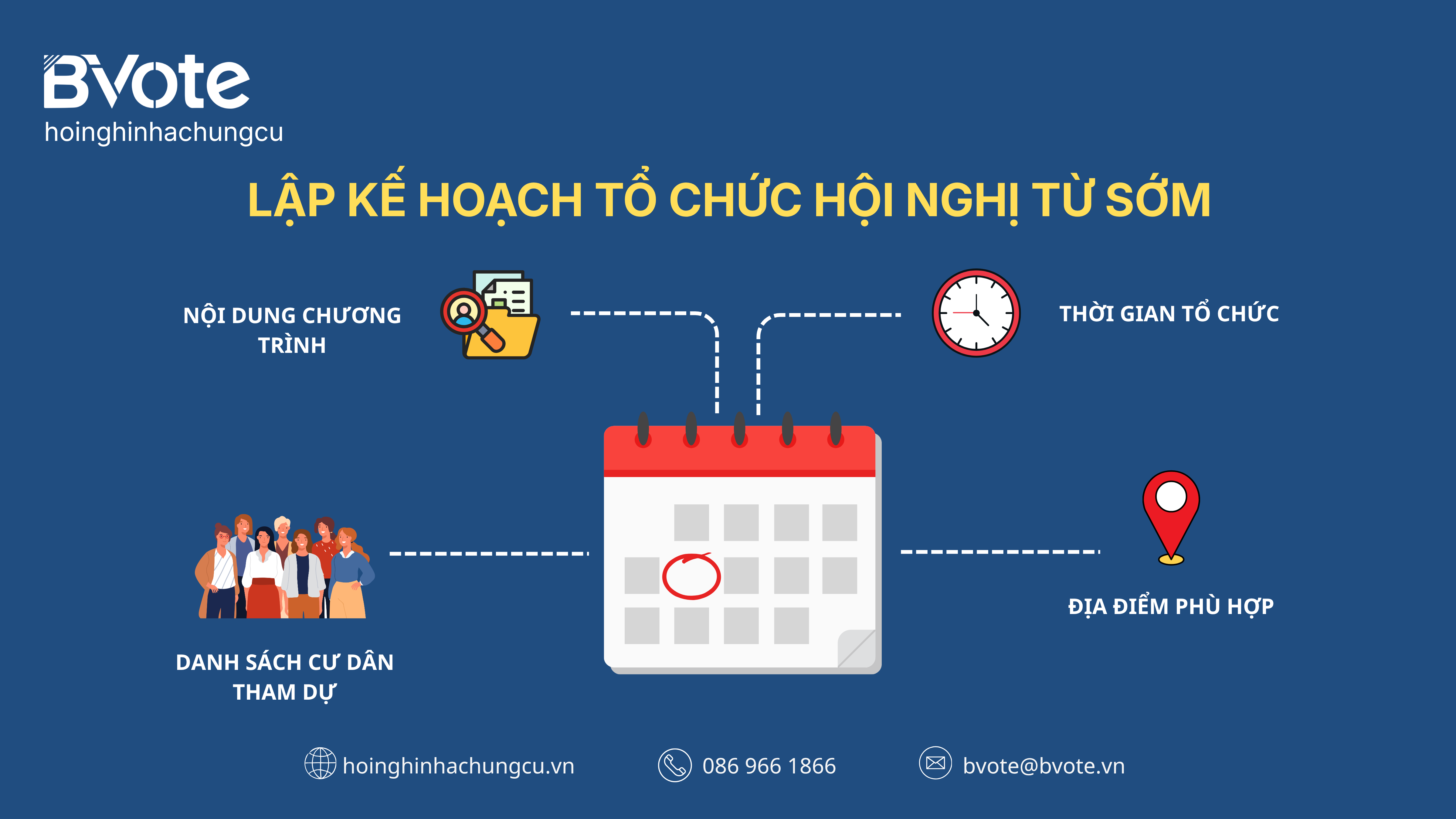 Lập kế hoạch tổ chức hội nghị từ sớm 
